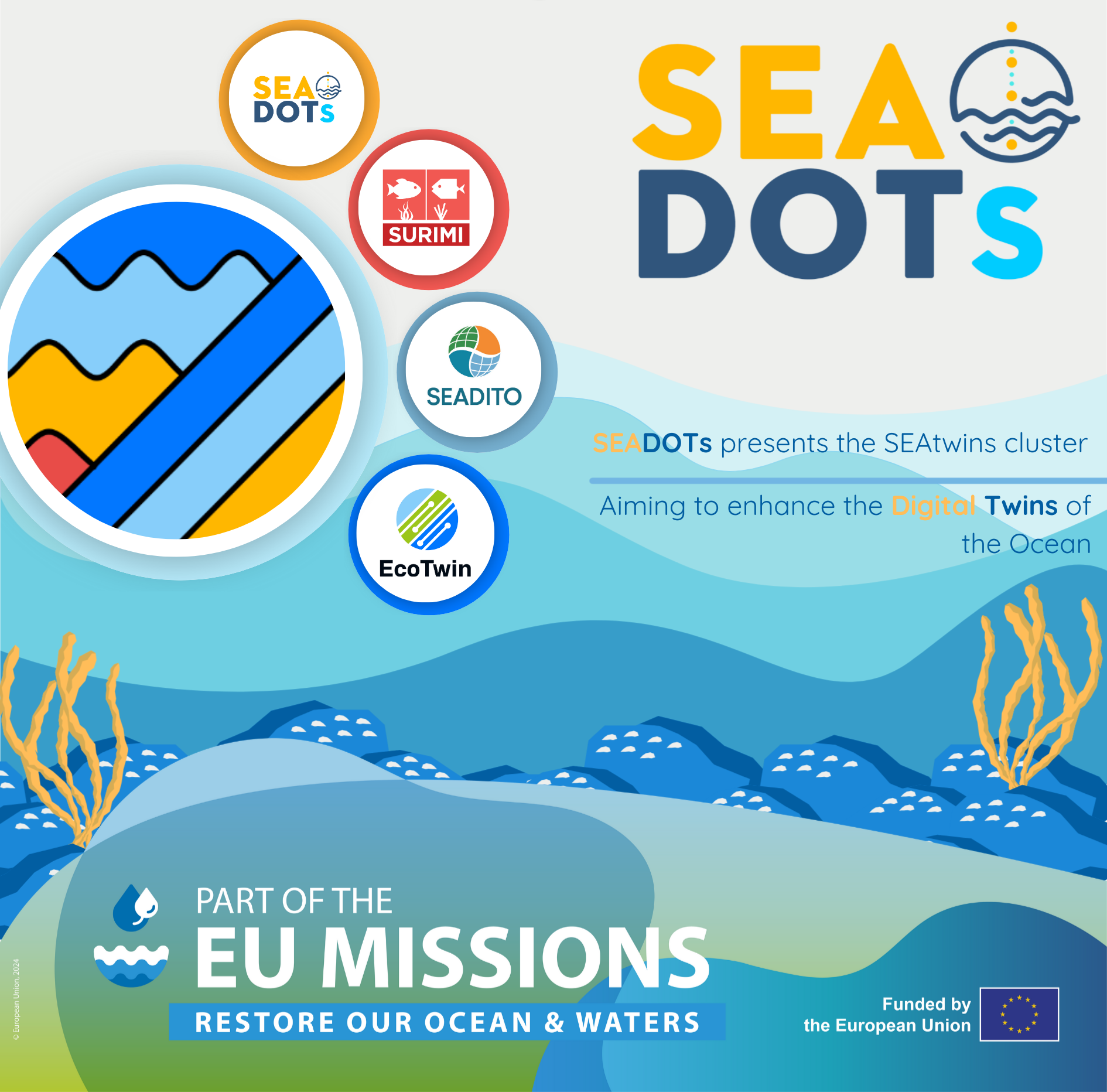 SEADOTs Presents the SEAtwins Cluster